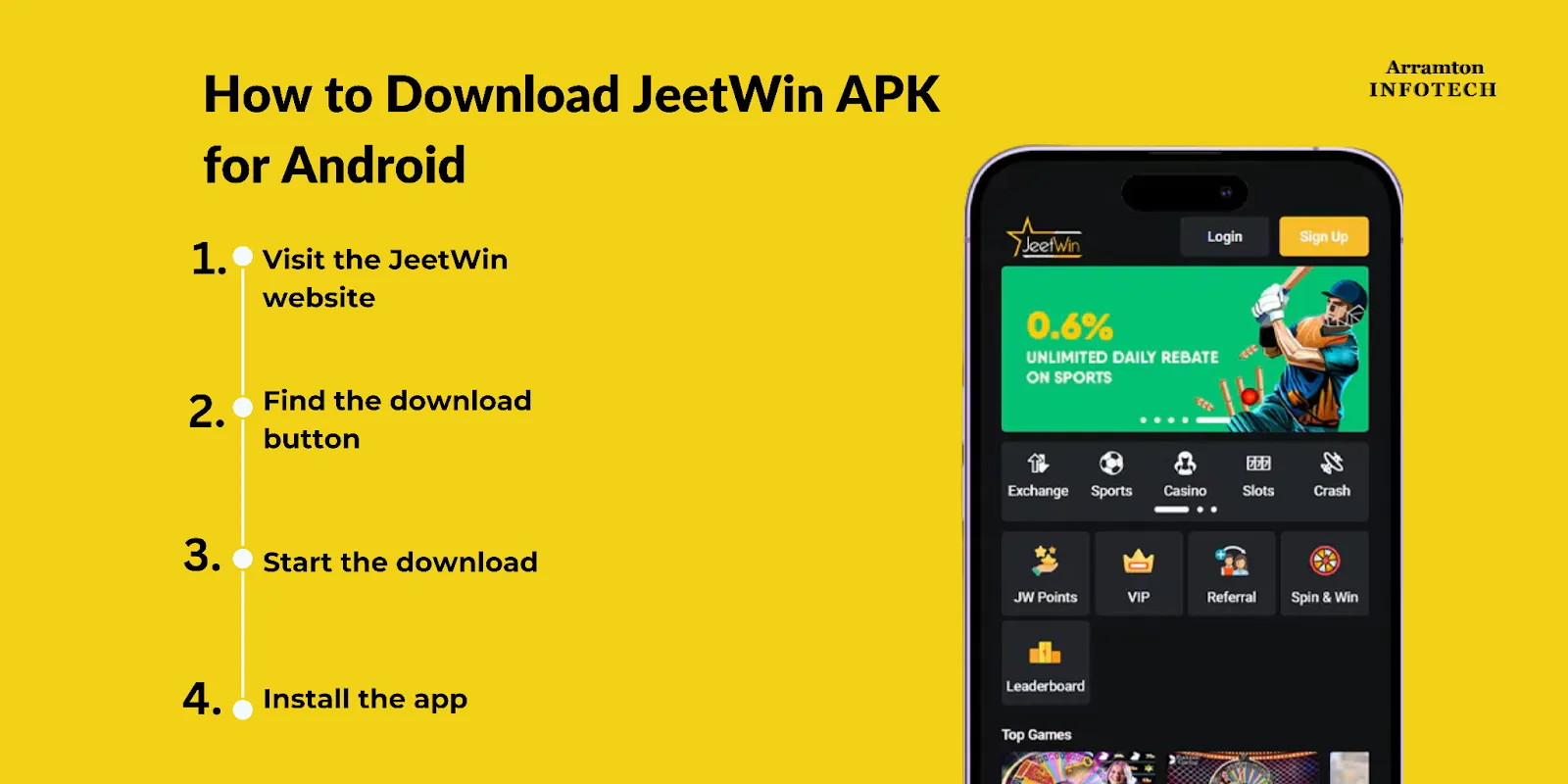কিভাবে JeeTwin মেইন্টেনান্স পর স্থিতিস্থাপনায়কভাবে চলবেন নিশ্চিত করবেন?